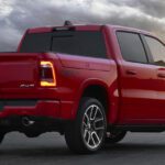 Ram G/T performance