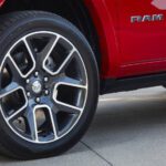 Ram G/T performance