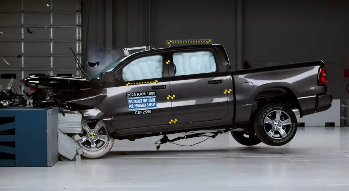 iihs 2026 ram