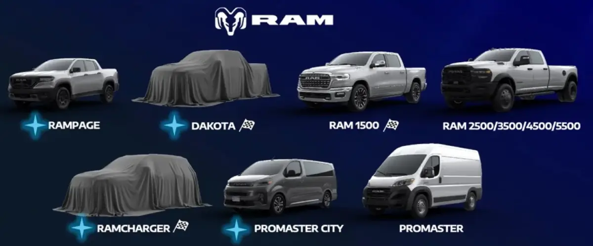 ram srt