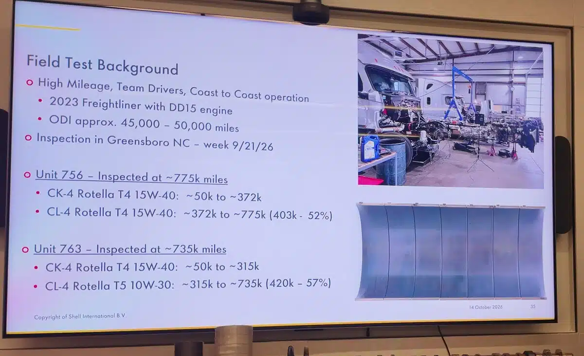 Shell’s DD15 field-test slide separates total truck mileage from mileage on CL-4 formulations.