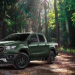 2022 Ford Ranger Splash
