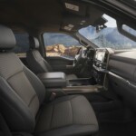 2023 F-150 Rattler
