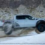 Raptor R vs. TRX