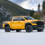 2023 TRX Havoc