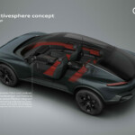 Interior concept