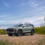 2025 chevrolet equinox activ
