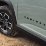 2025 chevrolet equinox activ