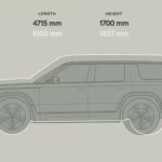 Size comparison of the Rivian R2 and the R1S. (screen grab from the Rivian Reveal livestream) rivian r2 2